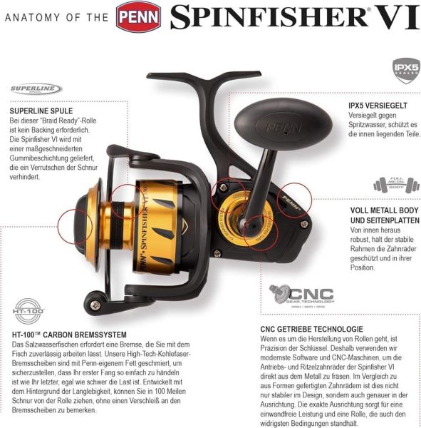 Penn Spinfisher VI Spinning Olta Makinesi