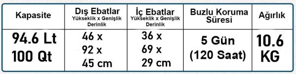 Coleman Xtreme Wheeled 100 QT Tekerlekli Soğutucu Buzluk 94.6 Lt