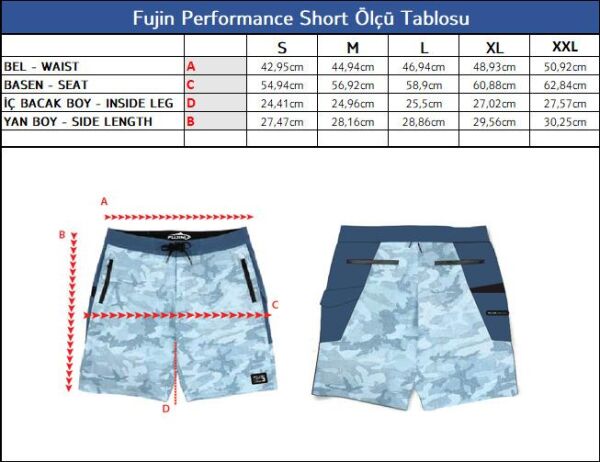 Fujin Performance Short Aqua Blue Fish