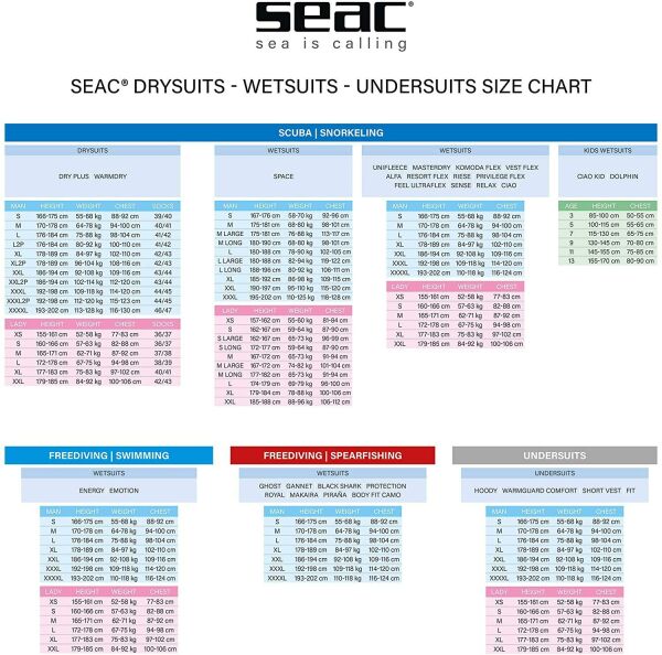 Seac Sub Warm Guard Kısa Kollu Üst (Tişört)