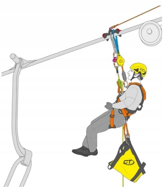 Climbing Technology Anchor & Pulley Kurtarma Çapa Kasnak