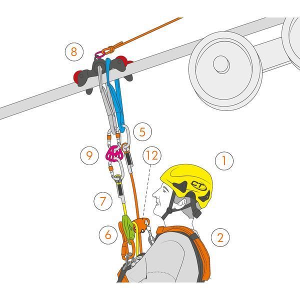 Climbing Technology Anchor & Pulley Kurtarma Çapa Kasnak