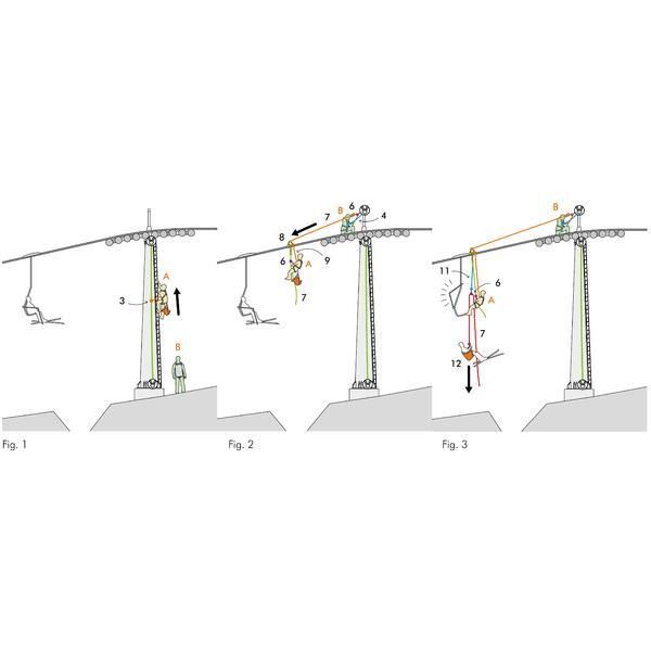 Climbing Technology Anchor & Pulley Kurtarma Çapa Kasnak