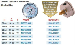 Mitalub Gliserinli Paslanmaz Bourbon Tüp Japon Kaynakli Arkadan Çikis Manometreler(Ölçü Seçeneklerine Bakınız)