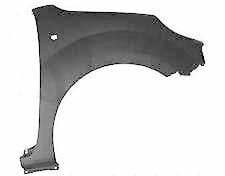 Kango 3-III Sağ Ön Çamurluk (2008-2012) 631009162R -Renault Mais