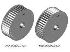 ÇAP 225 BOY 102 DELİK 19 mm SOL YÖN RADYAL FAN PERVANESİ