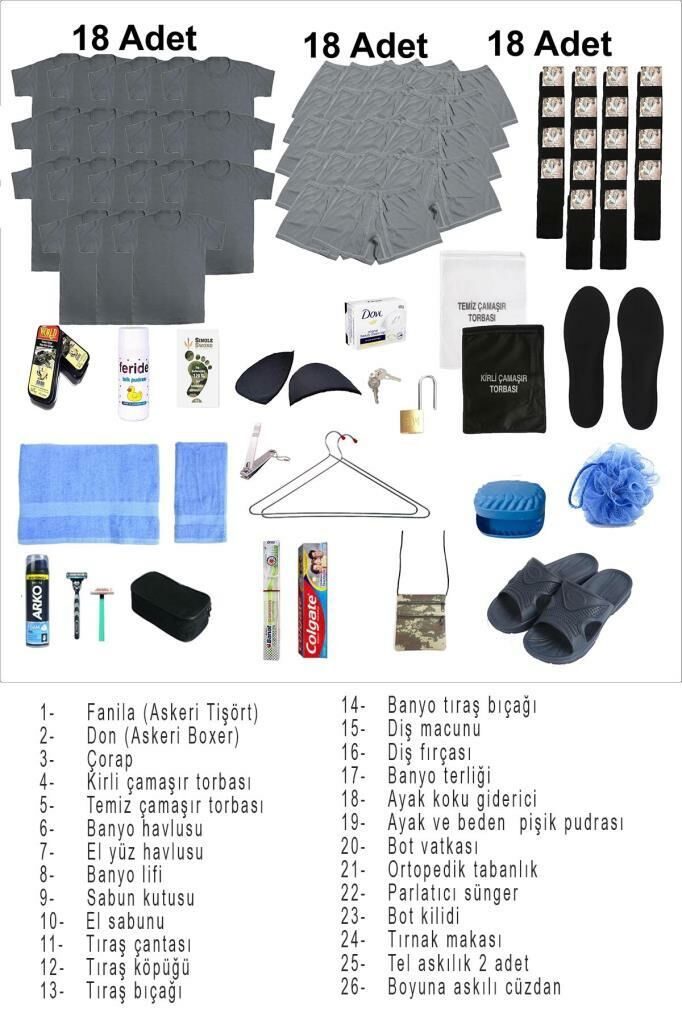 Single Sword 77 Parça Temel Acemi Bedelli Havacı Asker Seti 18 Li