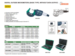 Insize 3109-100A Dijital Mikrometre 75-100 mm / 0.001 mm