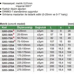 Insize 3203-150A  Dış Çap Mikrometresi  125-150 mm / 0.01 mm