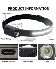Sensörlü Şarj Olabilir Cob Led Ve Xpe 5 Mod Kafa Lambası Kamp Lambası