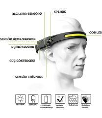 Sensörlü Şarj Olabilir Cob Led Ve Xpe 5 Mod Kafa Lambası Kamp Lambası