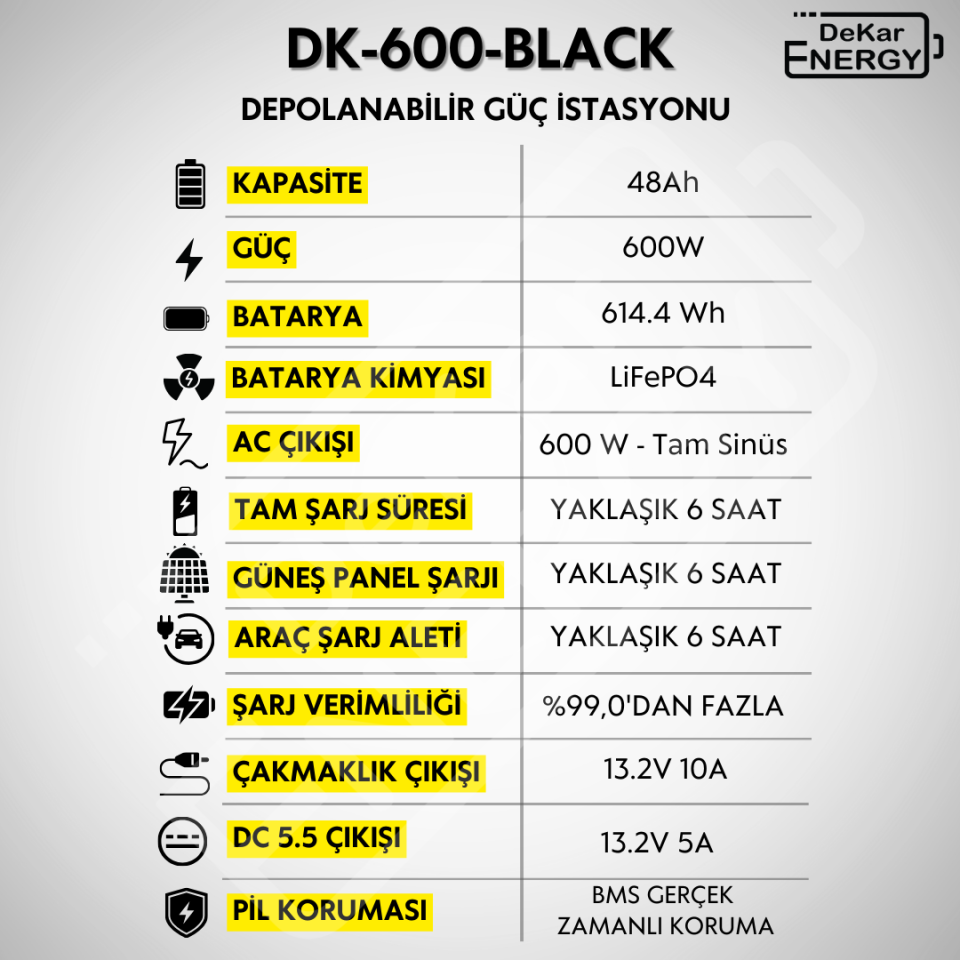 Taşınabilir Güç Kaynağı DK-600-BLACK