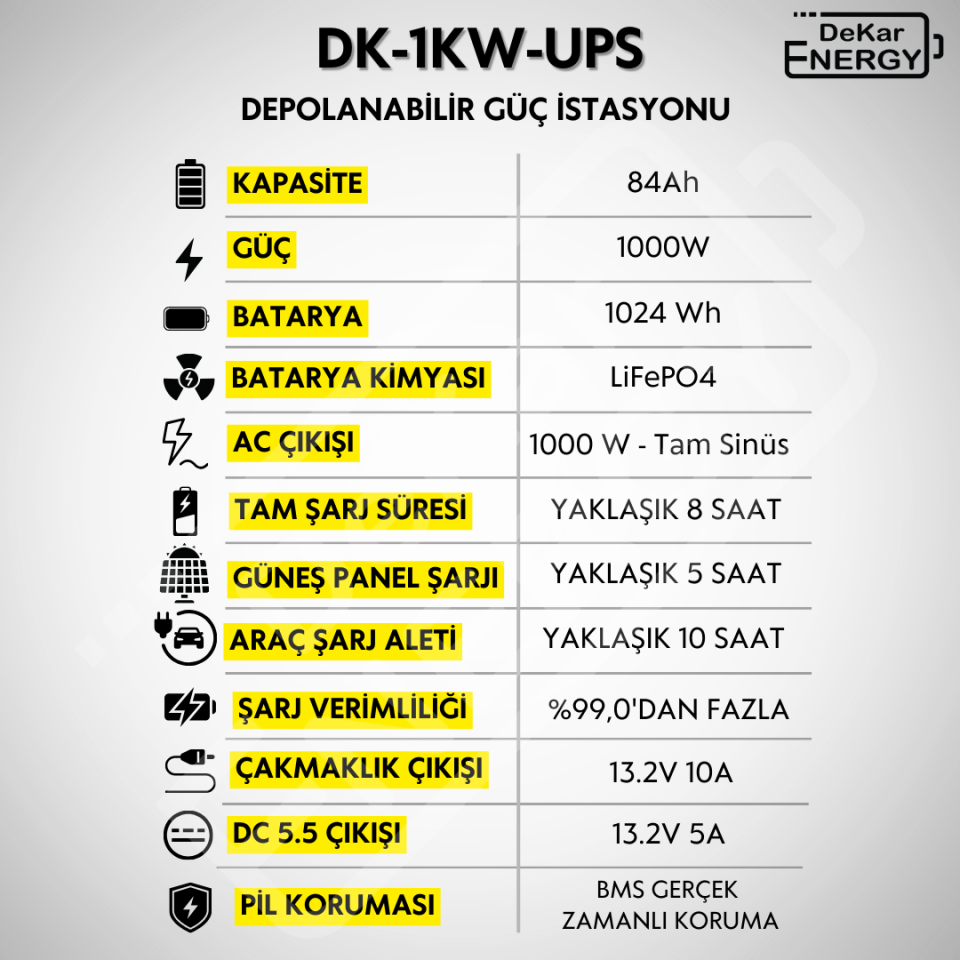 Taşınabilir Güç Kaynağı DK-1KW-UPS
