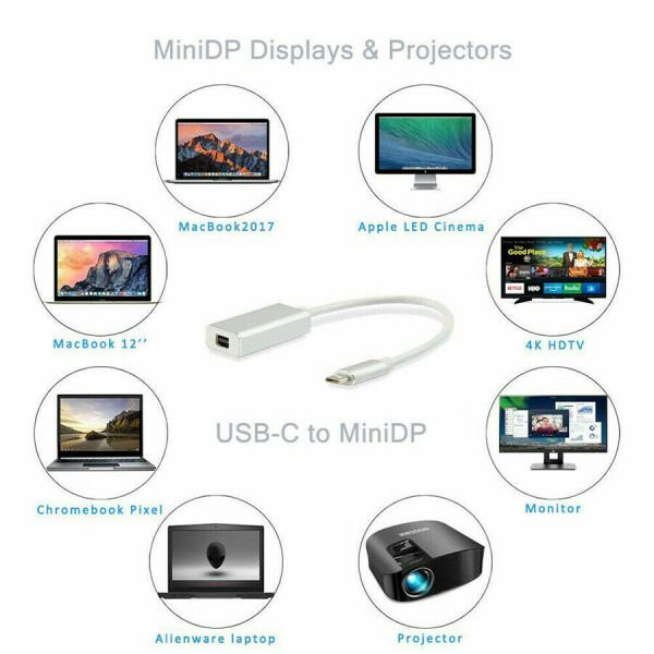 Techmaster 4K Macbook Type-C to Mini Displayport Çevirici Aparat