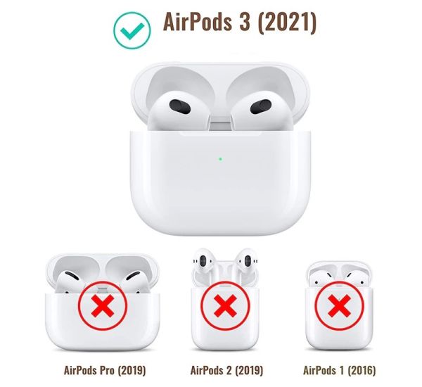 Apple Airpods 3 Toz Kir Önleyici Toz Kir Koruma Sticker 0.04mm
