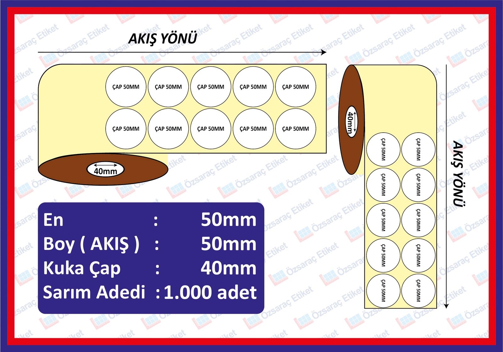 50 ÇAP 2 Lİ YANYANA EKO TERMAL ETİKET 1000 SARIM