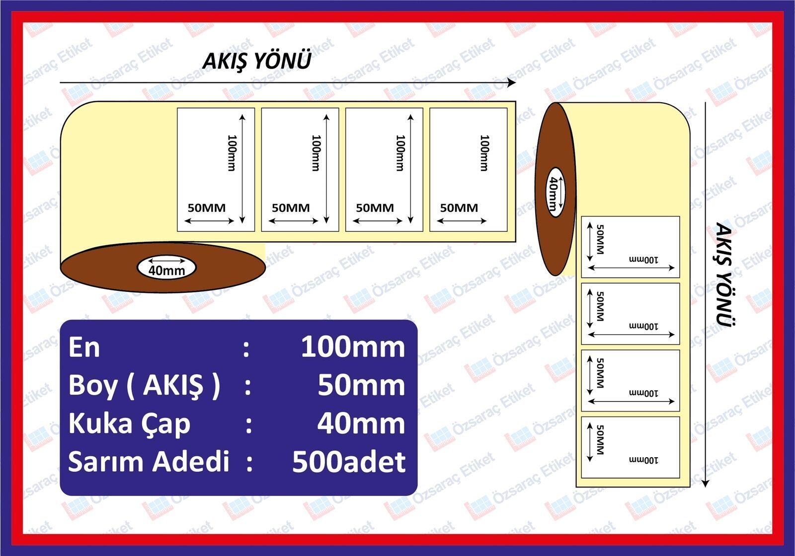 EKO TERMAL BARKOD ETİKETI 50x100 20 RULO 10.000 ADET (500 SARIM)