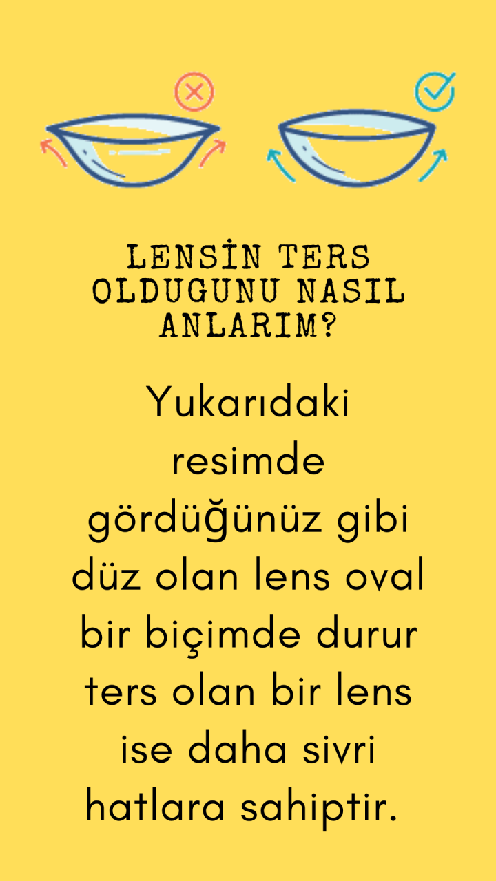 Renkli lens ters düz nasıl anlaşılır?
