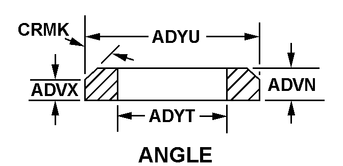 TUTUCU,AMBALAJ NSN: 5330-00-486-0320