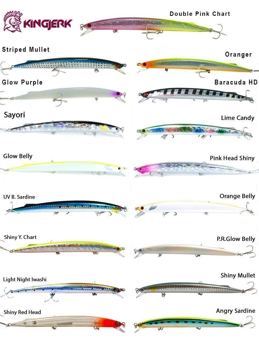 FUJIN Kingjerk Sinking 19cm 34gr Maket Balık - 069 Baracuda HD