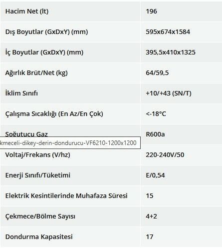 Şenocak VF 6225 G 6 Çekmece Dikey Derin Dondurucu