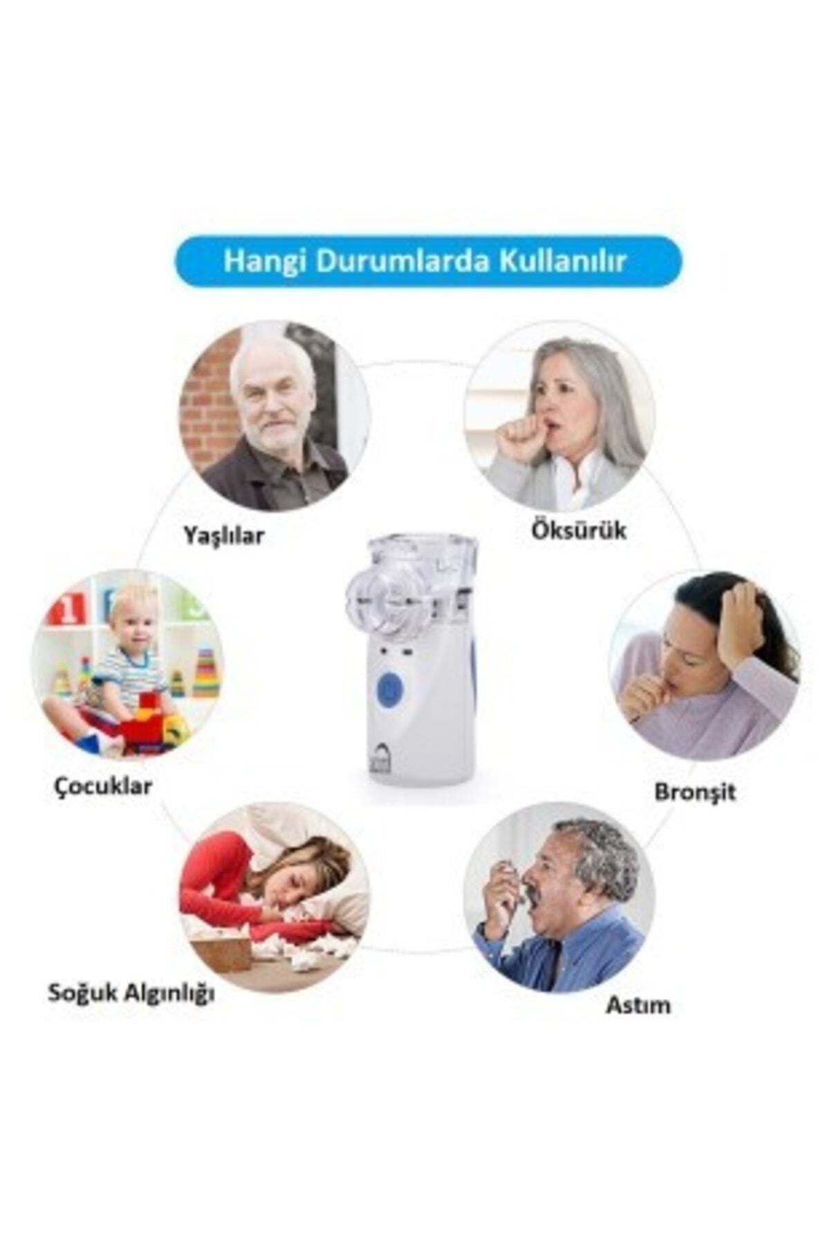 Mesh Nebulizatör Ac 4020 Taşınabilir(BUHAR CİHAZI)
