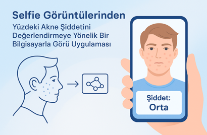 Selfie Görüntülerinden Yüzdeki Akne Şiddetini Değerlendirmeye Yönelik Bir Bilgisayarla Görü Uygulaması