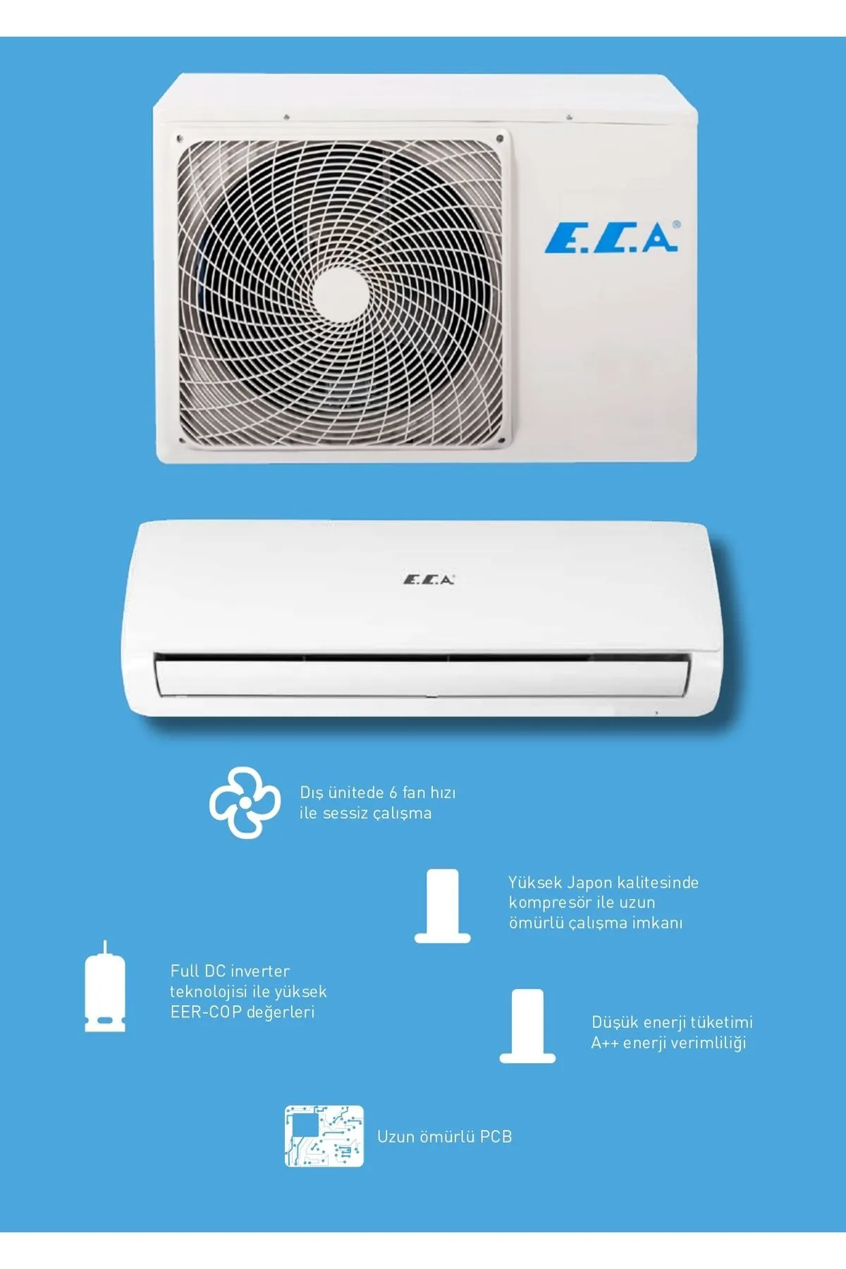 E.C.A. Niobe Blue 15.000 BTU
