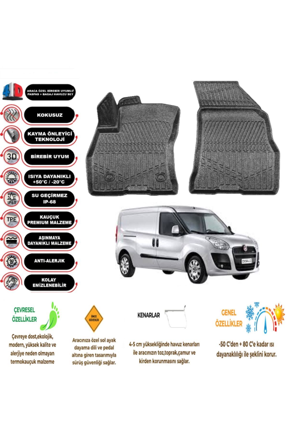 Fiat Doblo 2016 Model PANELVAN 4D Havuzlu Paspas (2 parça)