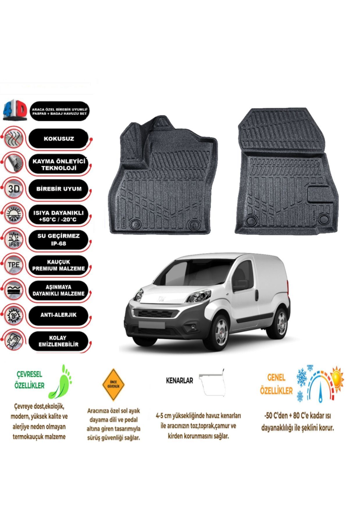 Fiat Fiorino PANELVAN 2021 Model 4D Havuzlu Paspas (2 parça)