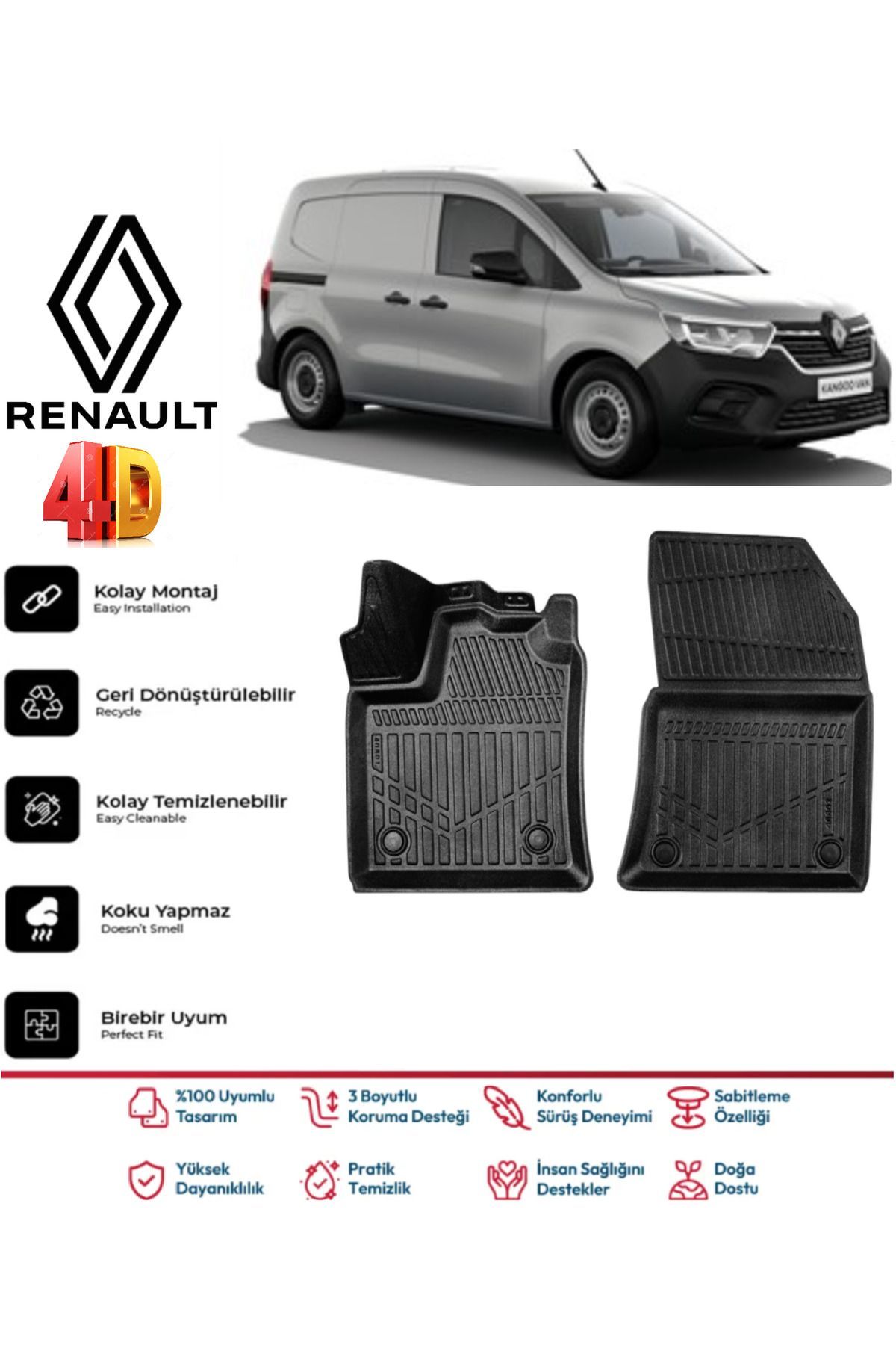 Renault Express Panelvan 2025 Model 4D Havuzlu Paspas