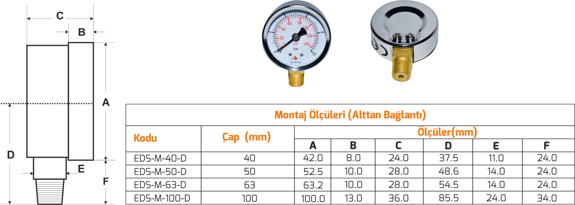 Alttan Bağlantılı Manometreler
