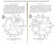 Saatler Astrolojisi İle Kehanet Sanatı, Metin Kiraz