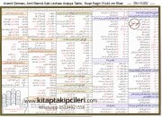 Avamil Şeması, Amil Mamül İrab Levhası Arapça Tablo,  Kuşe Kağıt 31x44 cm Ebat