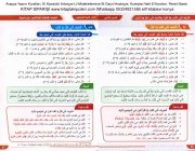 Arapça Yazım Kuralları, El Kavaidül İmlaiyye Lil Mütekellemine Bi Gayril Arabiyye, Kuteybe Halit El İbrahim