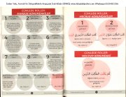 İrabın Yolu, Formül Ve İnfografiklerle Arapçada İrab