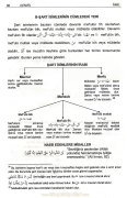 Arapça Dilbilgisi Nahiv, Avamil İzhar Tercümeli, Zeynep Atay