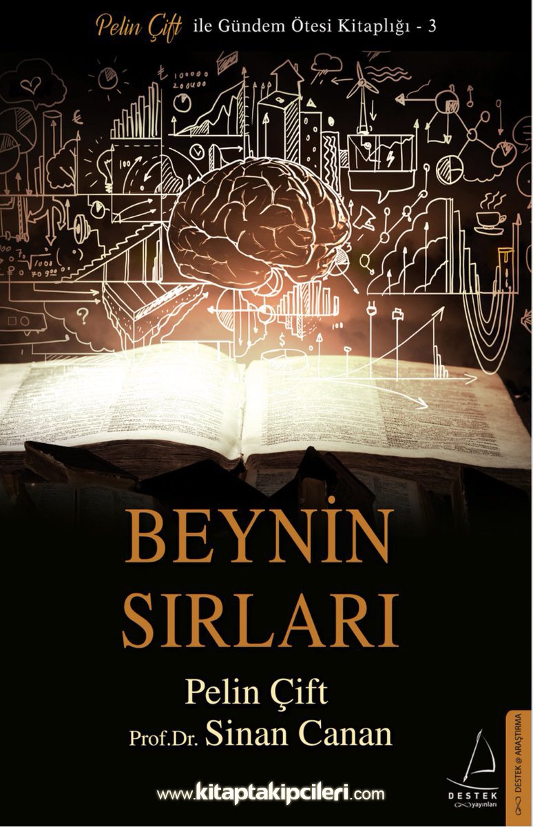 Beynin Sırları, Pelin Çift, Prof. Dr. Sinan Canan