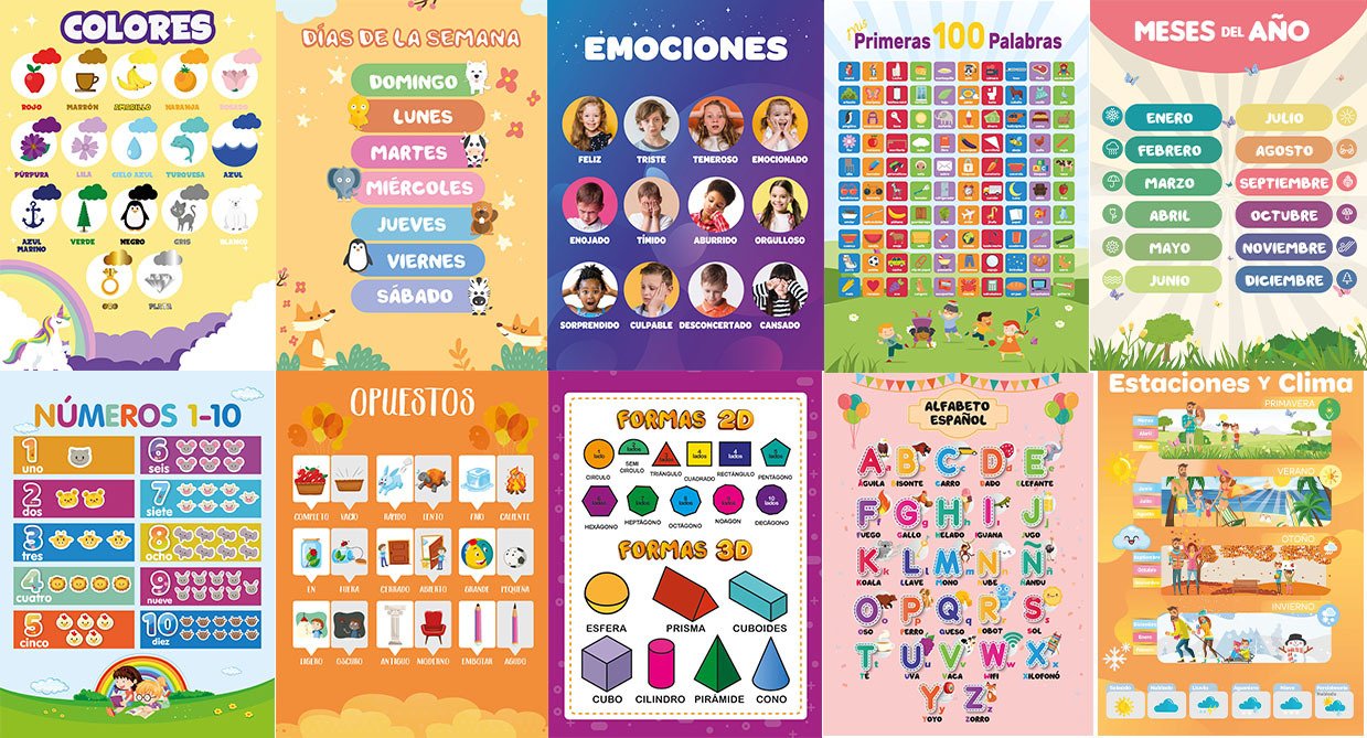 İspanyolca Eğitici Posterler 1. Seri