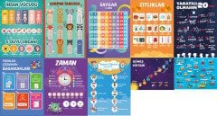 Türkçe Eğitici Posterler 2. Seri