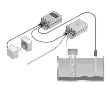 Sander - Redox Controller For Ozonizers