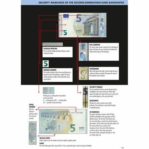 2022 Madeni ve Kağıt Euro Kataloğu