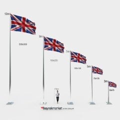 İngiltere Gönder Bayrağı