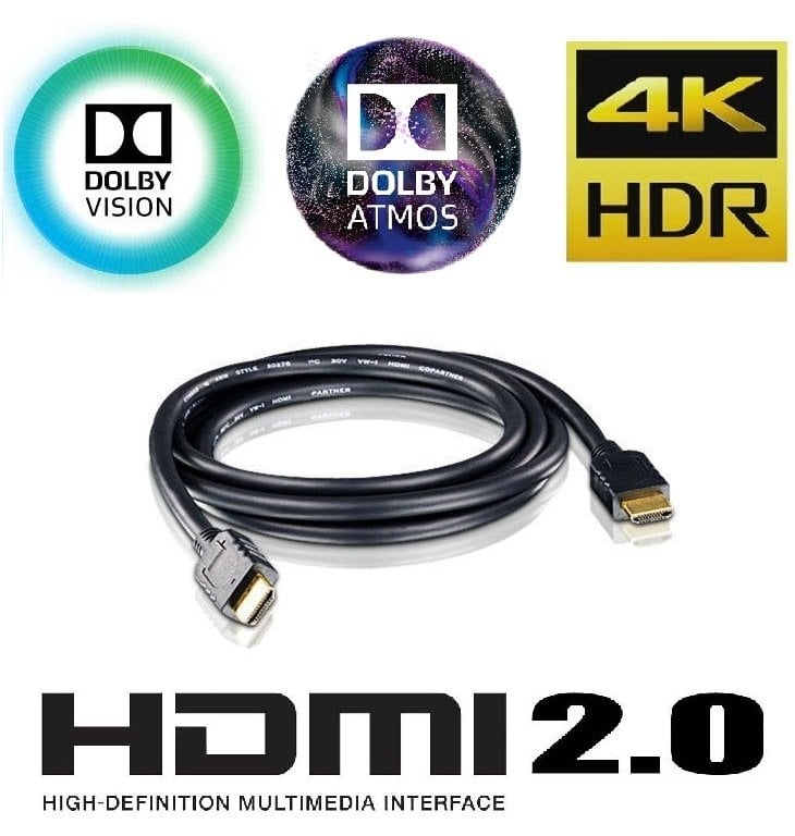 HDMI 2.0 Kablo 2 mt