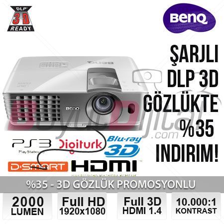 BenQ W1070 Full HD 3D Projeksiyon Cihazı