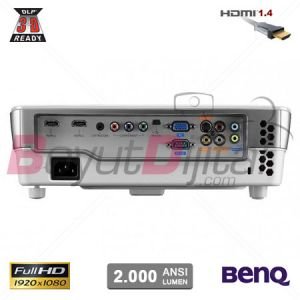 BenQ W1070 Full HD 3D Projeksiyon Cihazı