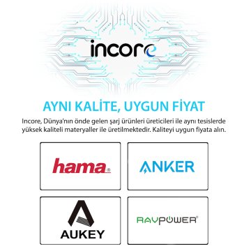 INCORE inPower 10000 mAh Siyah Taşınabilir Şarj Cihazı Powerbank