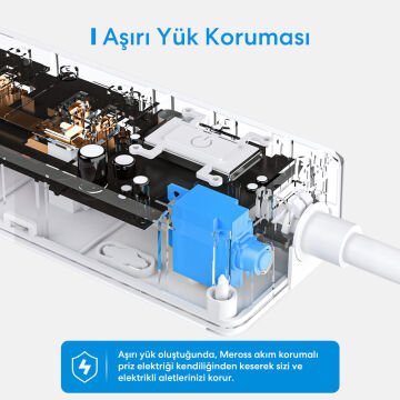 Meross Akıllı Wi-Fi Gerilim Koruyucu Priz (4'lü)