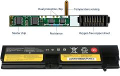 lenovo thinkpad muadil edge e570 e575 e570c 20H5, 20H6, 20H8 01AV414, 01AV415, 01AV416, 01AV417, 01av418 Batarya Pil