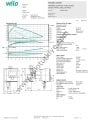 Stratos MAXO 25/0,5-8 PN10 Akıllı Frekans Konvertörlü Sirkülasyon Pompası